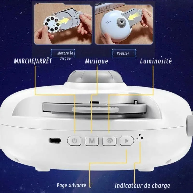 Projecteur Galaxie Adulte