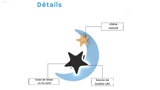 Lune Murale Lumineuse - Veilleuse de rêve