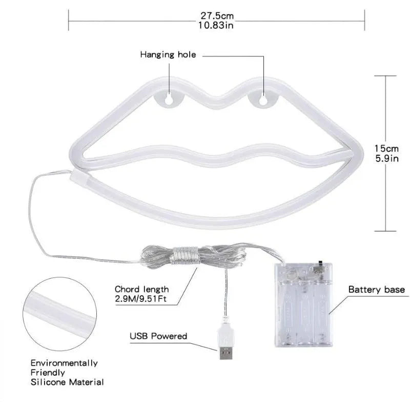 Wall Neon | Red Mouth