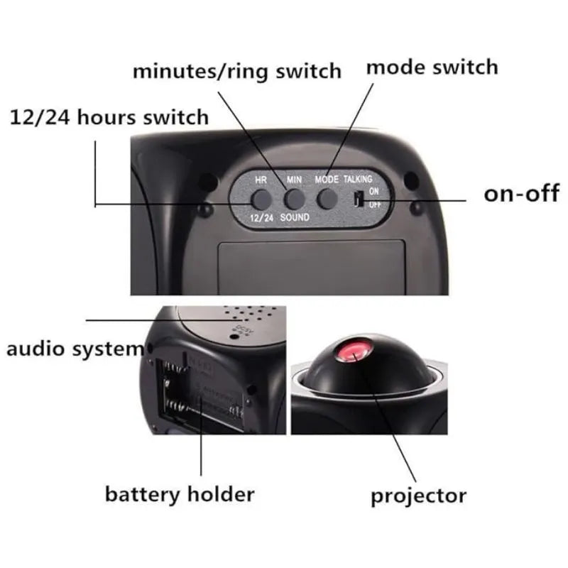 Reveil Stitch Content