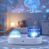 Projecteur Lumiere