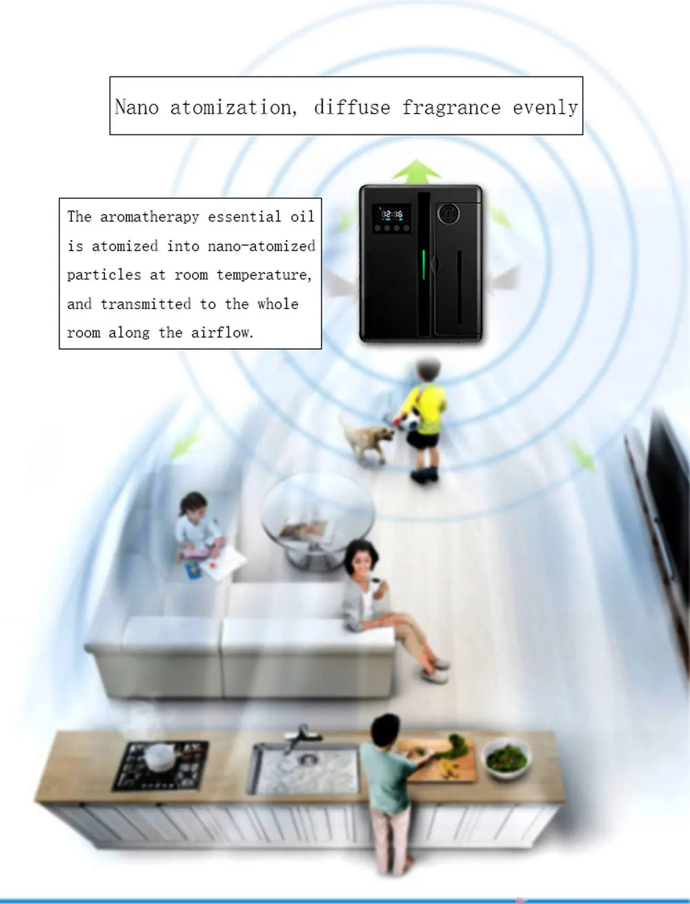 Diffuseur Professionnel Parfum Pour Hôtel Connecté 300m³