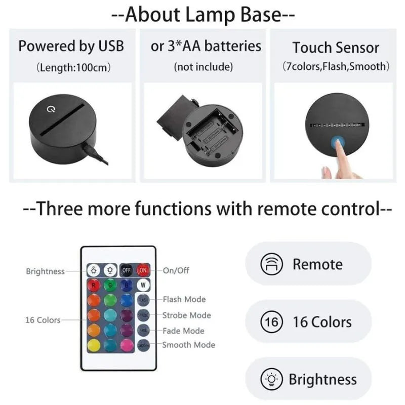 lampe décorative one piece équipage mugiwara 3d led usb