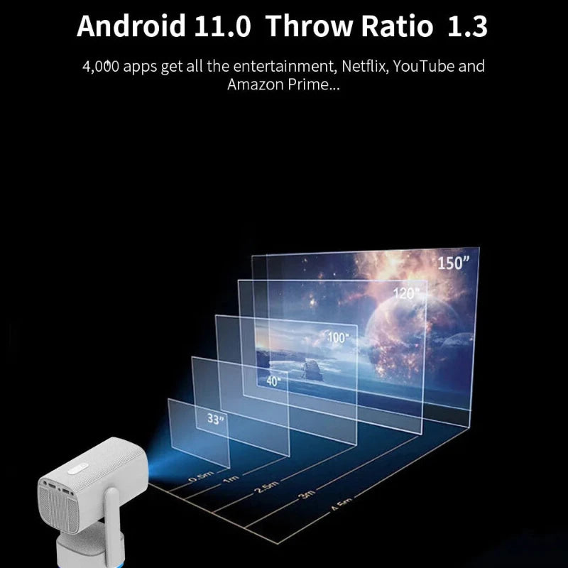 projeté interface Android 11 sur grand écran avec projecteur 4K