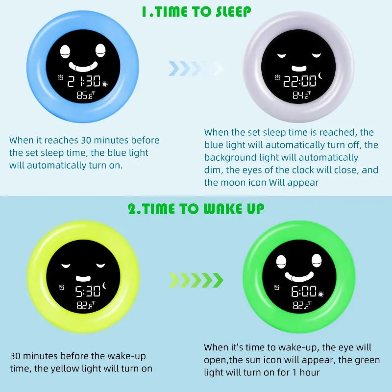 Horloge réveil grenouille lumineuse bébé nuit